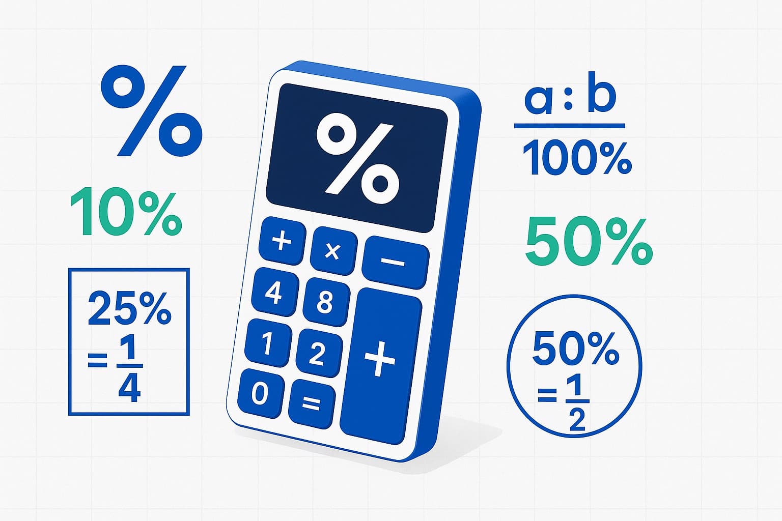 How to Calculate Percentages Fast: Quick Methods & Formula Guide