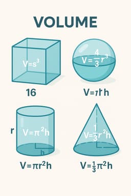 Calcolatrice Volume